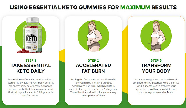 Essential Keto Gummies 1